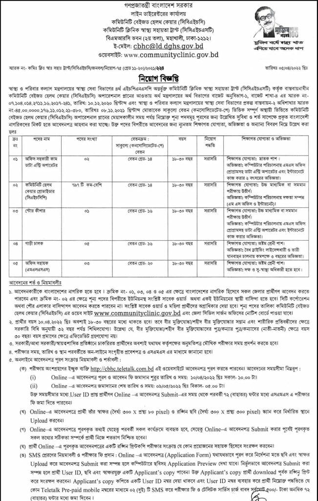 community-based-health-care-job-circular-topbdjobs