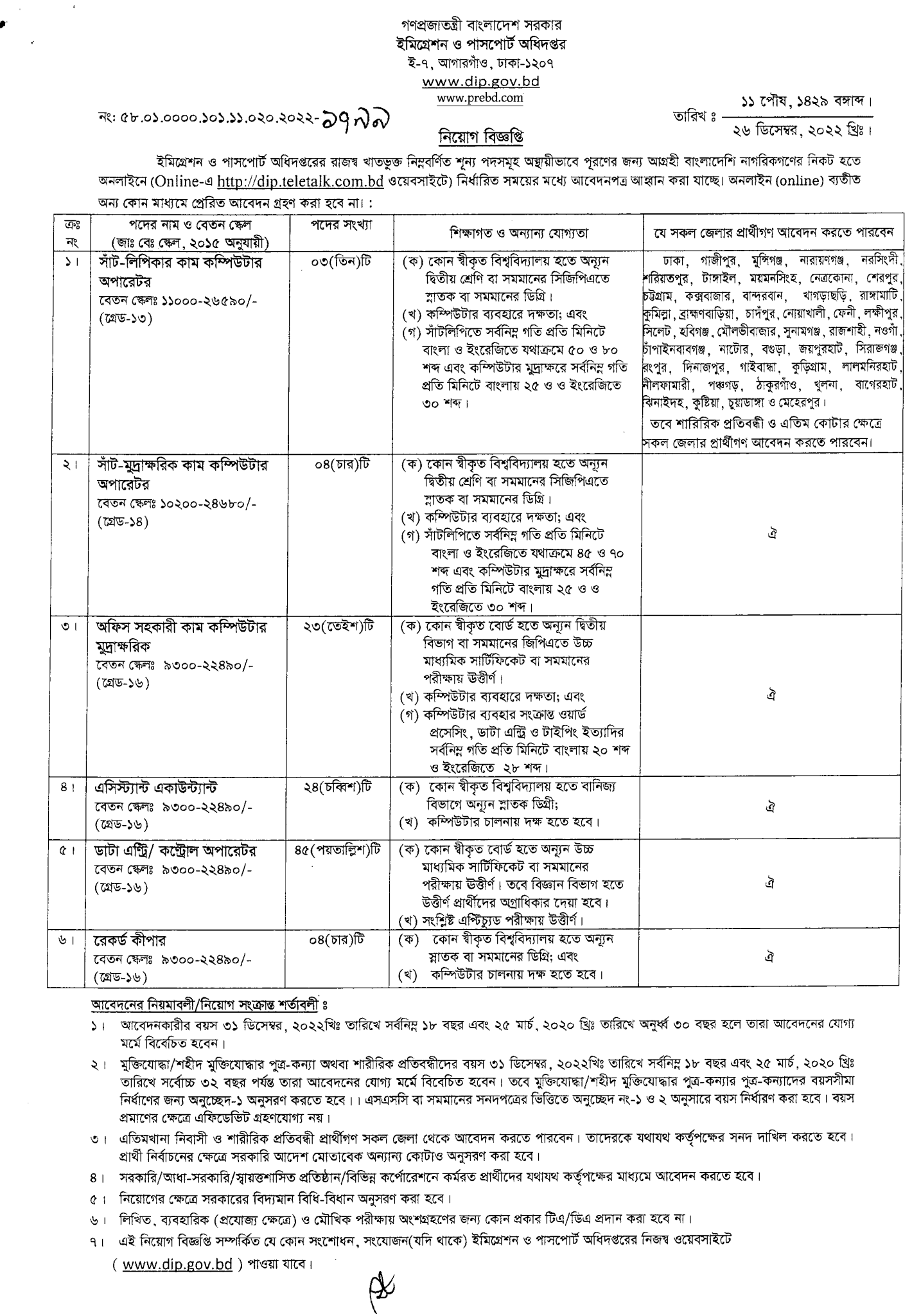 department-of-immigration-and-passports-dip-job-circular-2023-topbdjobs