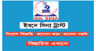 IBN Sina Trust Job Circular 2024