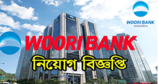 Woori Bank Job Circular 2024