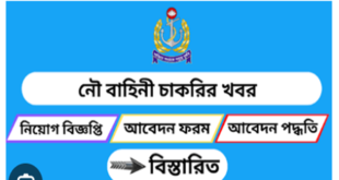 Bangladesh Navy Job Circular 2024