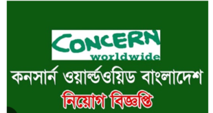 Concern Worldwide Job Circular 2024