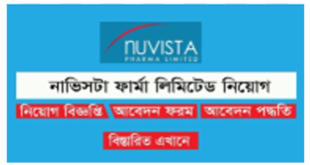 Nuvista Pharma Limited Job Circular 2025