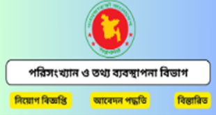 SID Job Circular 2025