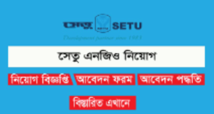 Setu NGO Job Circular 2025