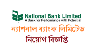 National Bank Limited Job Circular 2025